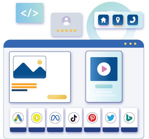 Actionable Dashboard