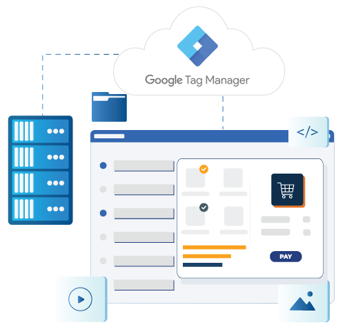 Actionable Dashboard
