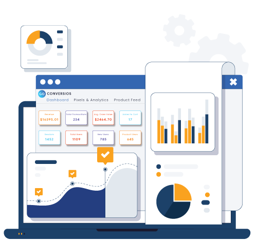 Actionable Dashboard