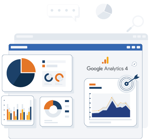 Actionable Dashboard