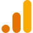  Google Analytics integration for actionable ecommerce insights