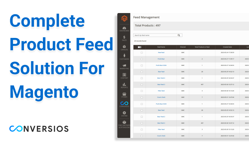 Marketing suite for Magento 2 screenshot