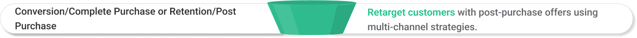 Google Partner