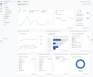 Acquisition Reports