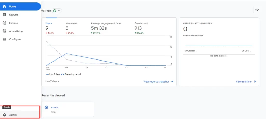 Google Analytics 4 home