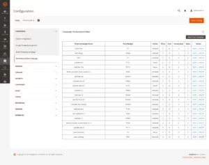 Running Pmax campaigns