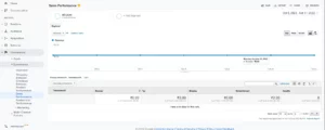 Sales Performance Report