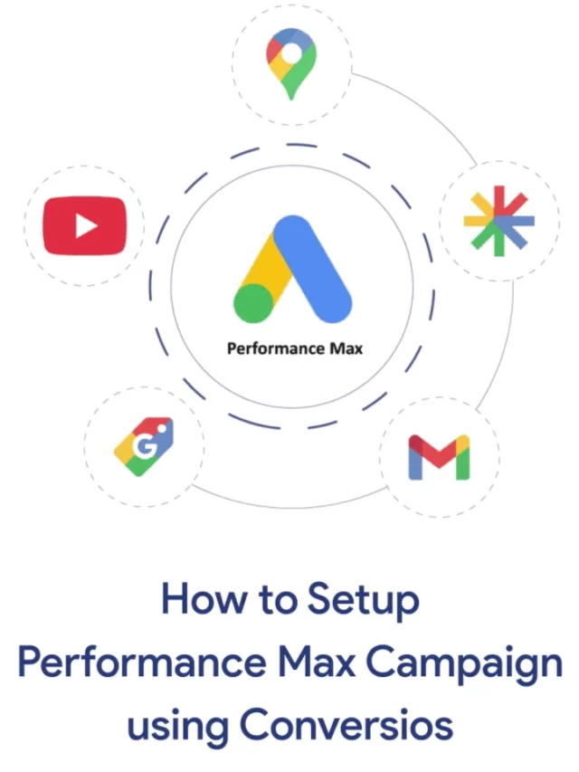 Performance Max Campaigns using Conversios