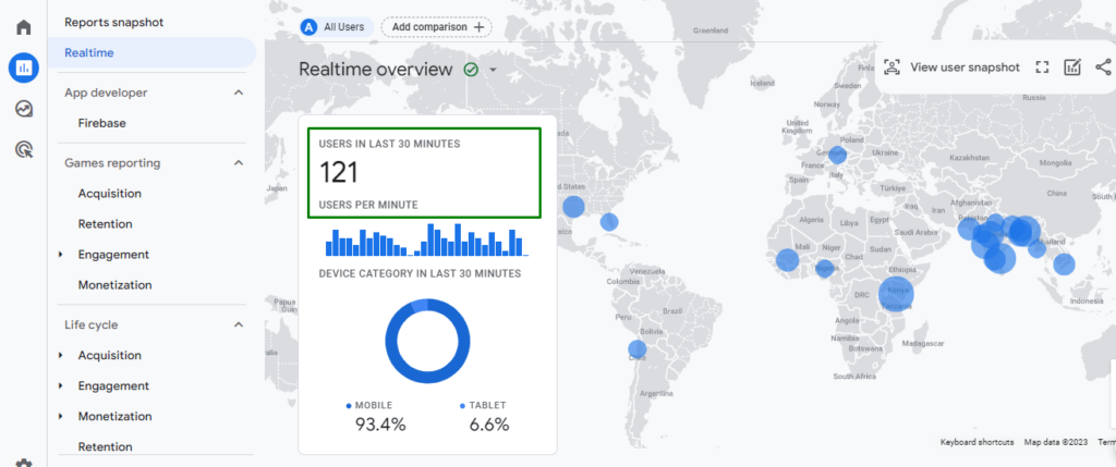 GA4 Real Time reports