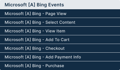 Microsoft Bing Events that will automated by Conversios