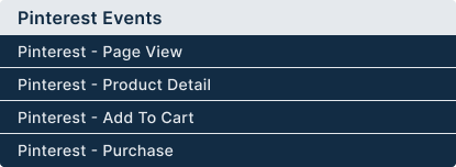 Pinterest Events that will automated by Conversios