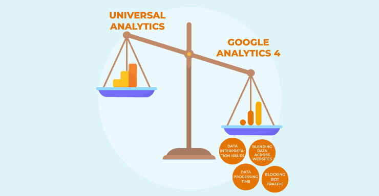 UA vs GA4 - Conversios