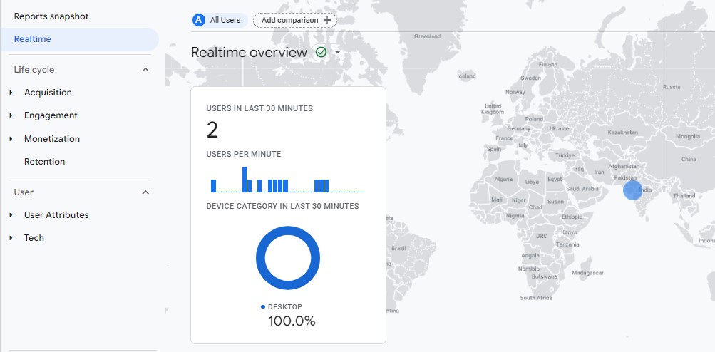 Realtime reports in Google Analytics 4