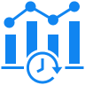 Real-time Shopify analytics insights