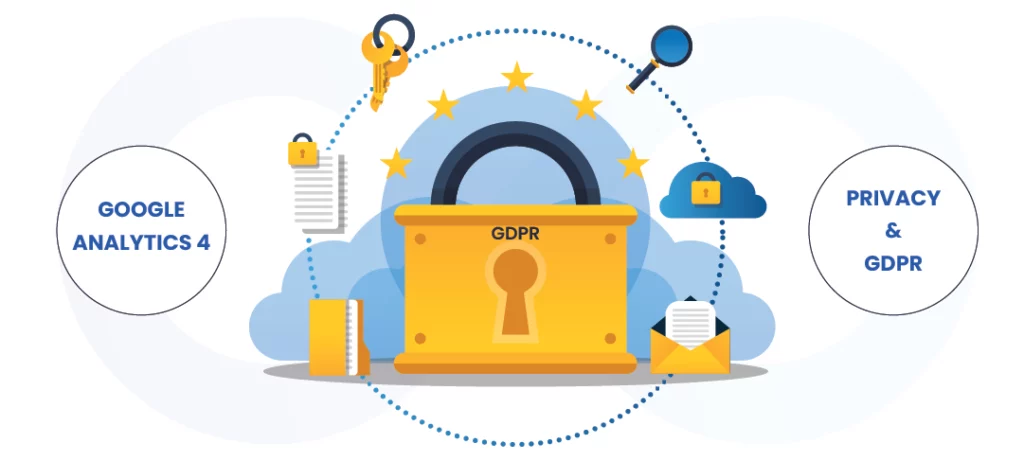 Is Google Analytics GDPR Compliant 