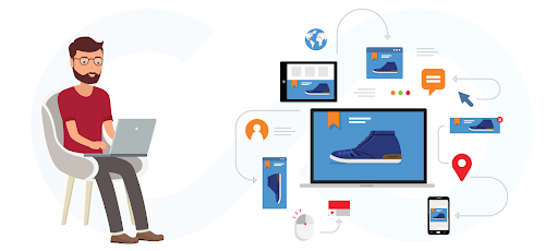 Dynamic Product Targeting in Meta Pixel