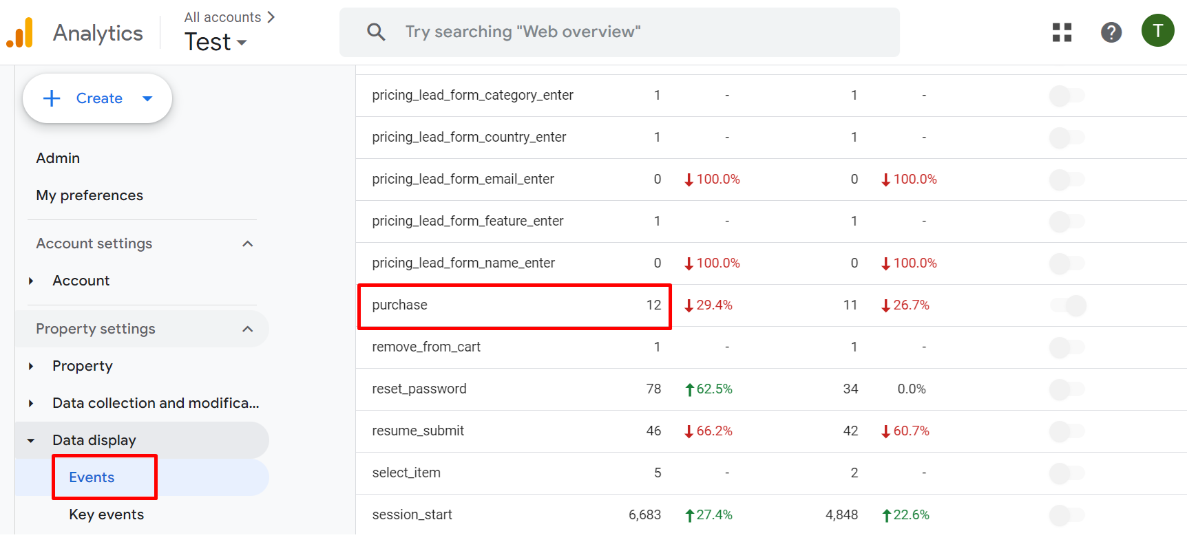 Set Purchase Event in GA4 for Shopify App