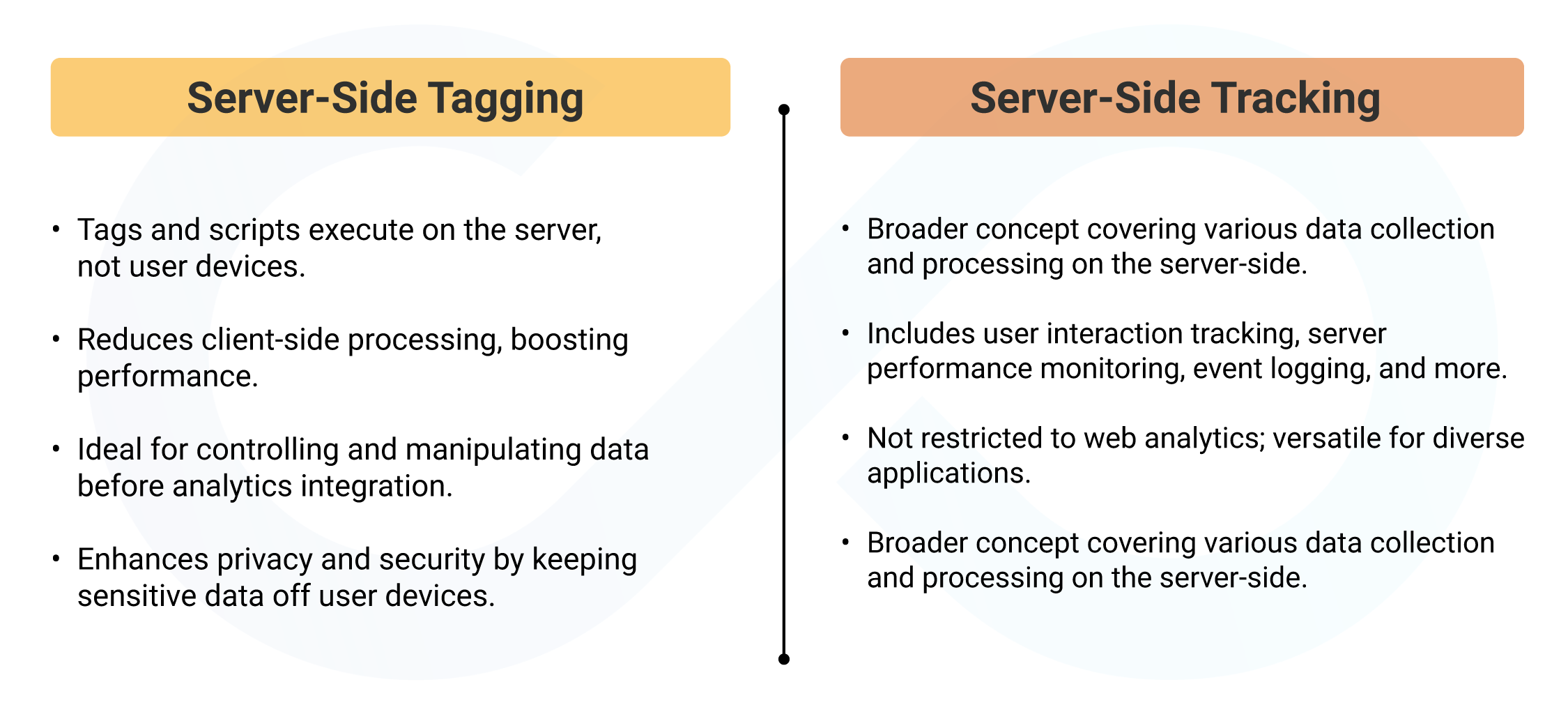Difference Server Side Tagging vs Server Side Tracking