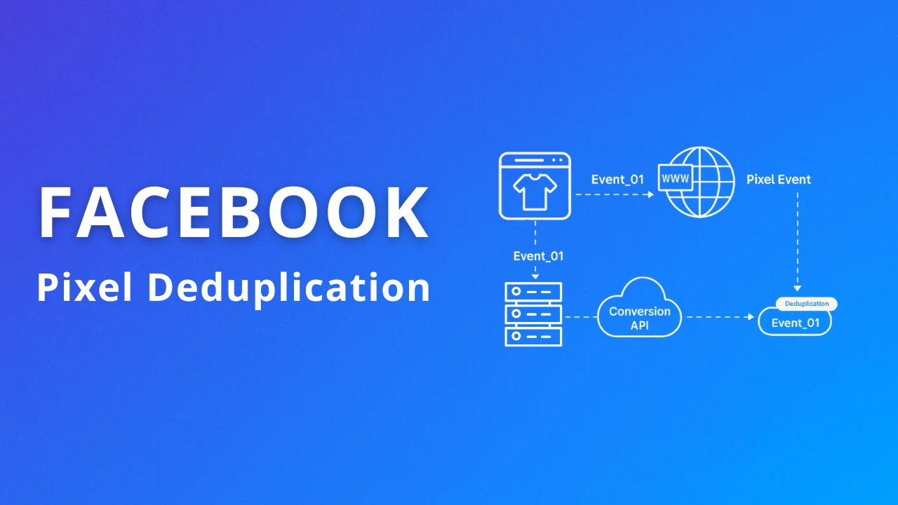 Facebook Pixel Deduplication