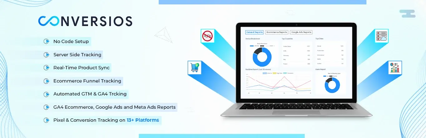 conversios all in one woocommerce plugin