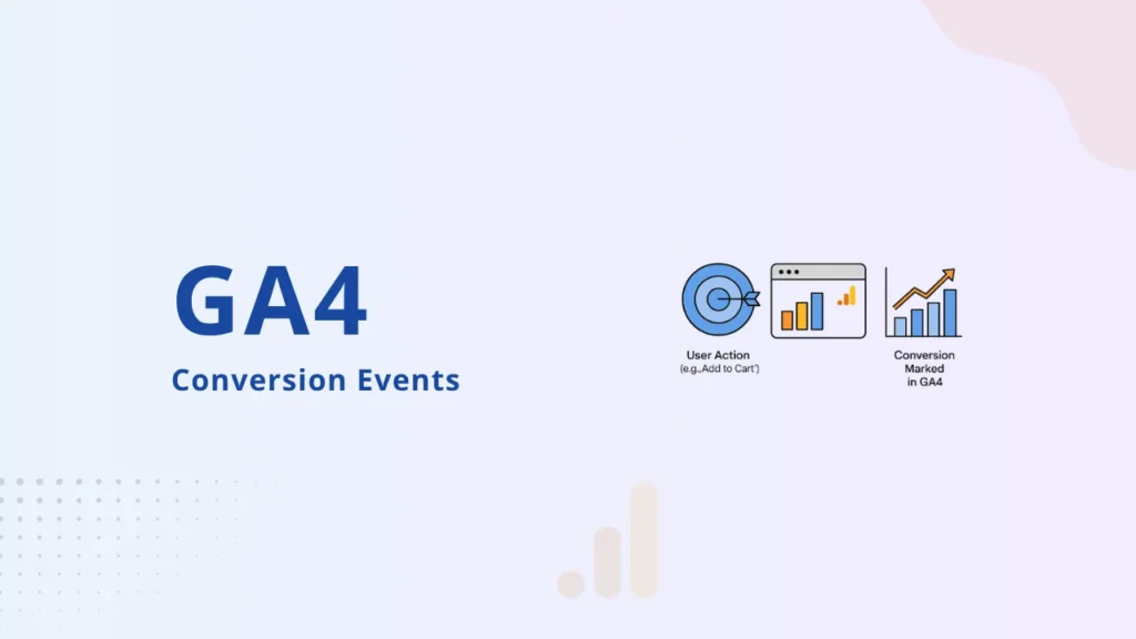 Conversion Events GA4