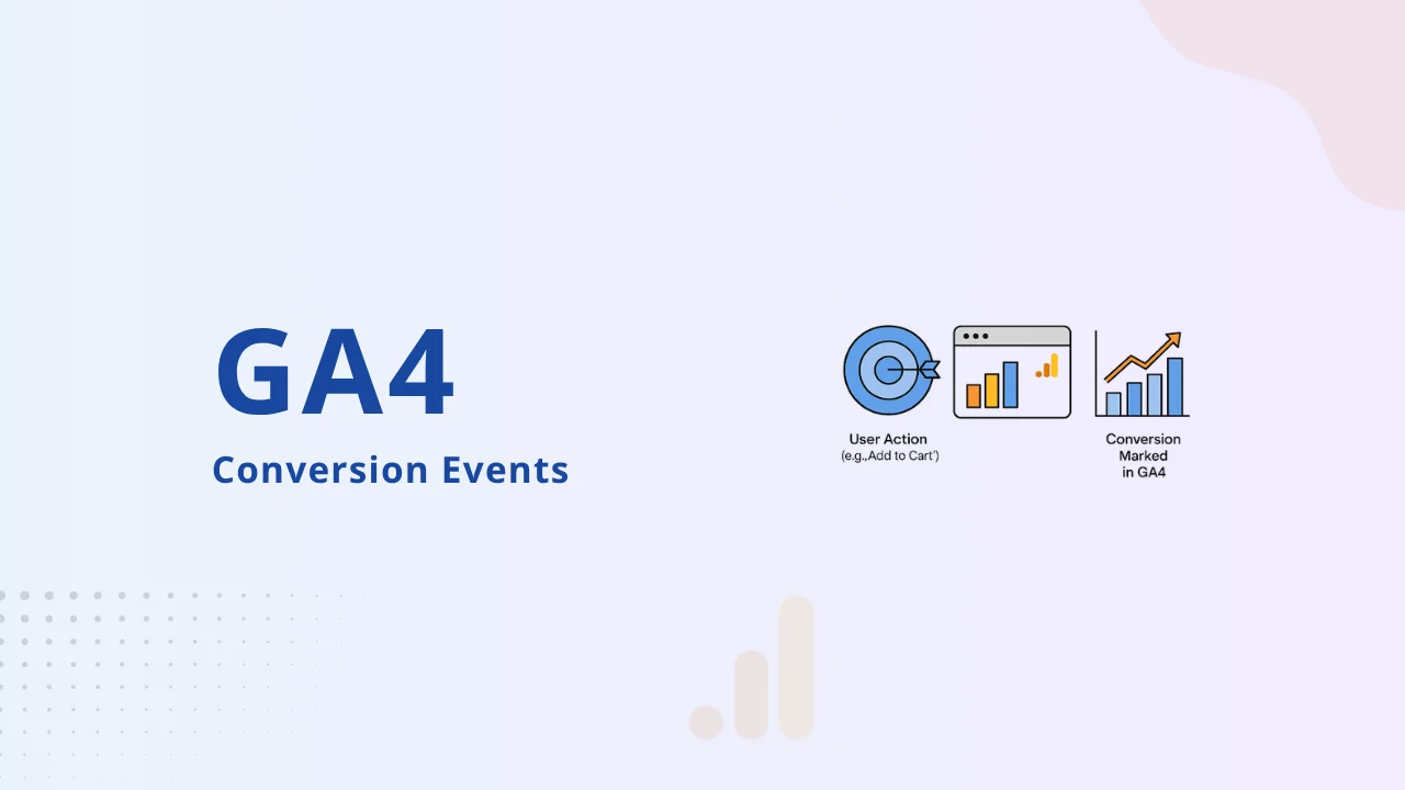 Conversion Events GA4