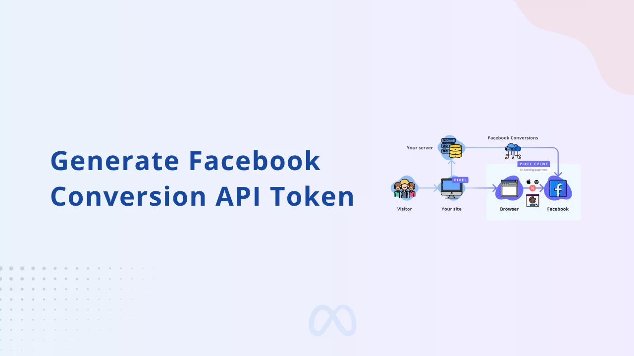 Generate Facebook Conversion API Token