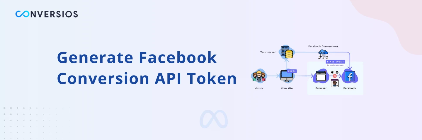 Generate Facebook Conversion API Token