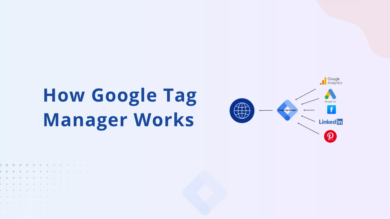 How Google Tag Manager Works (1)