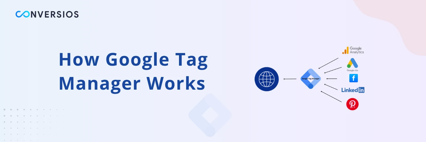 Come funziona Google Tag Manager