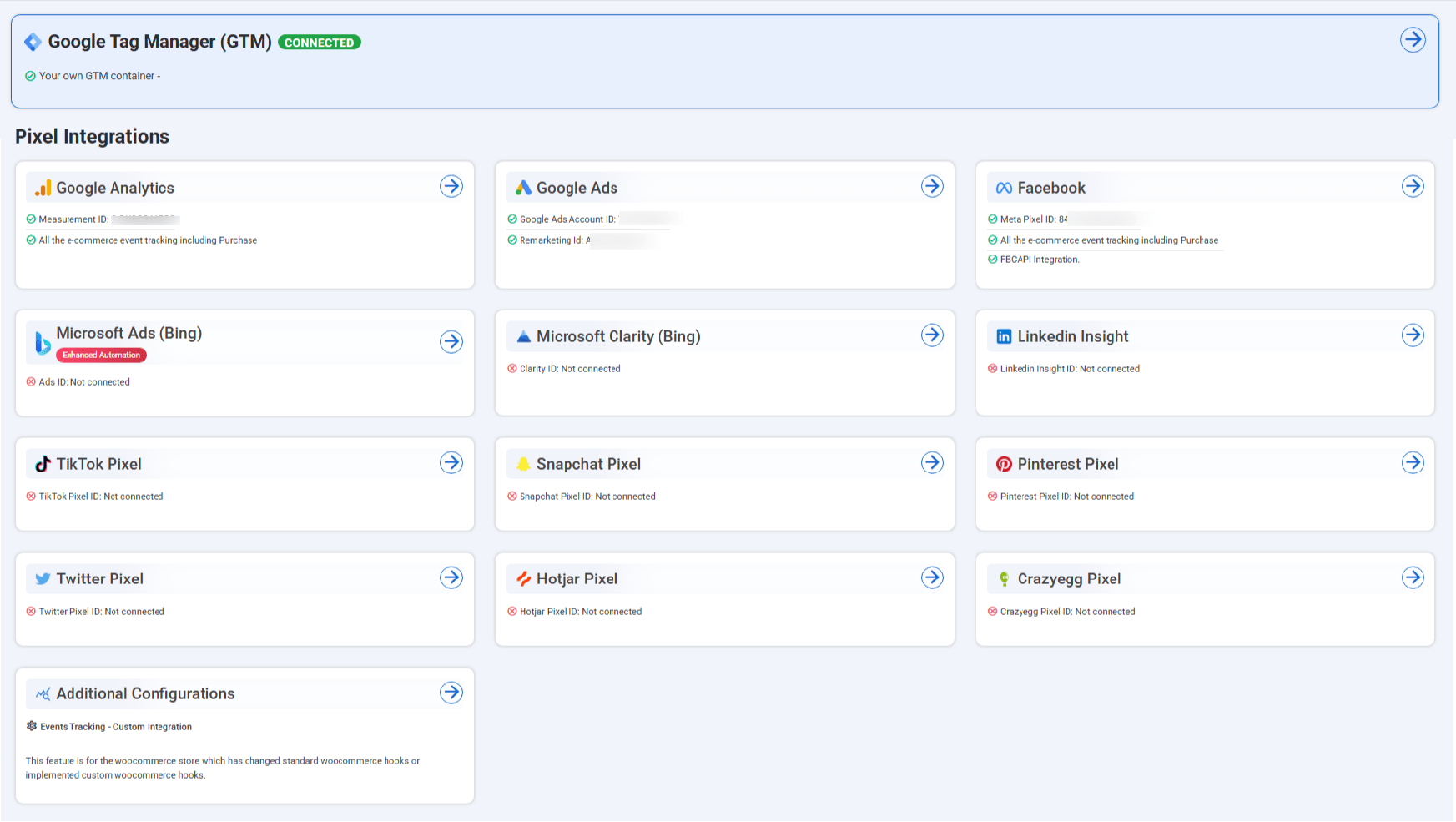 Pixel and Analytics overview