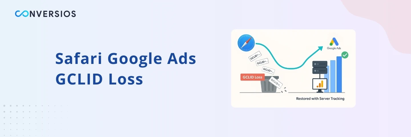 Google Ads Click ID (GCLID) Loss in Safari Browser