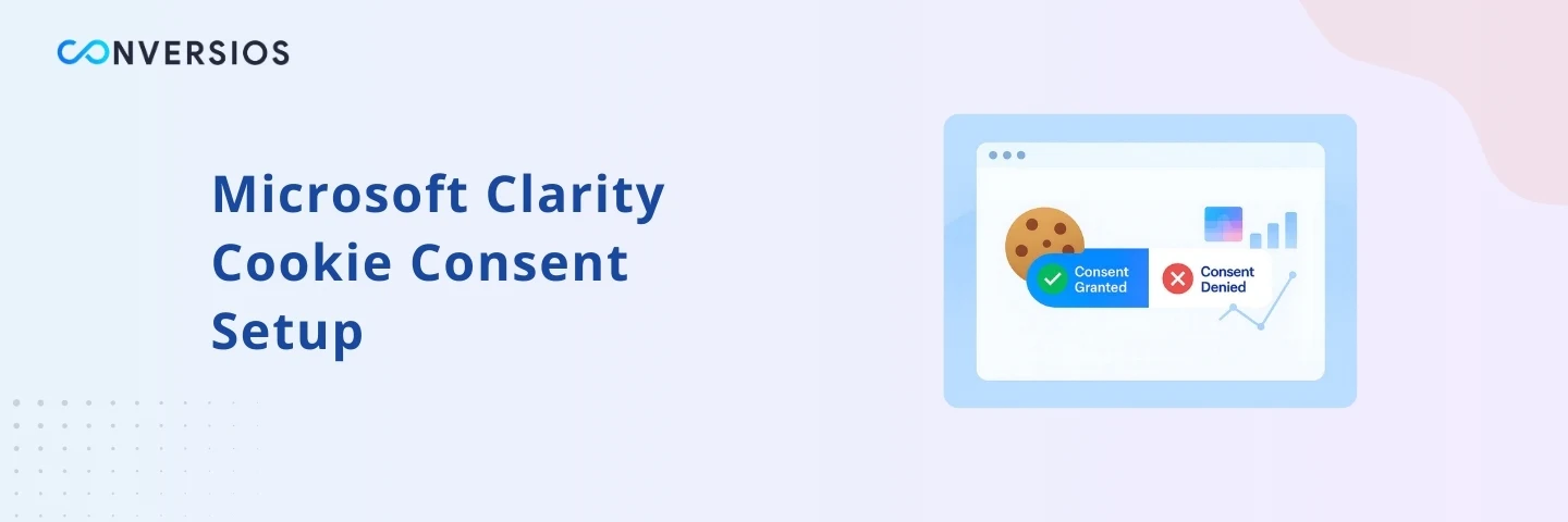 Configurazione del consenso sui cookie di Microsoft Clarity