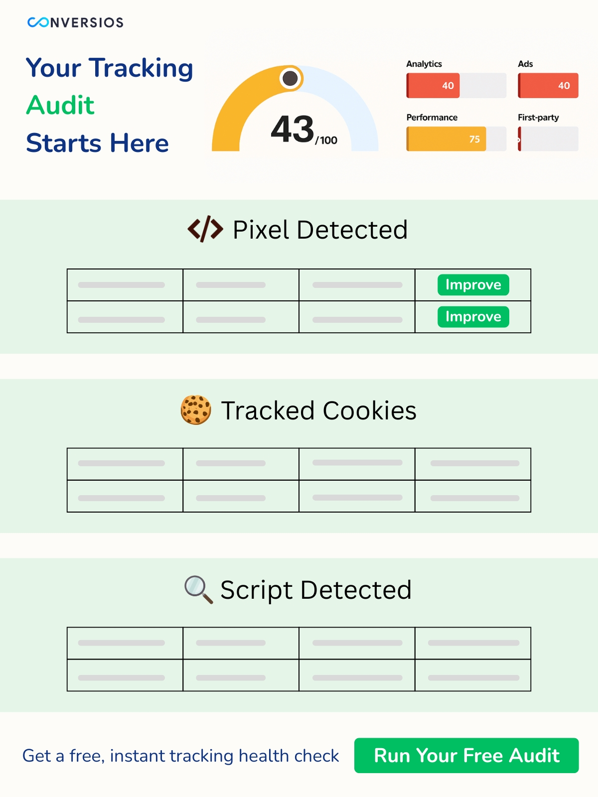 website tracking checker tool audit