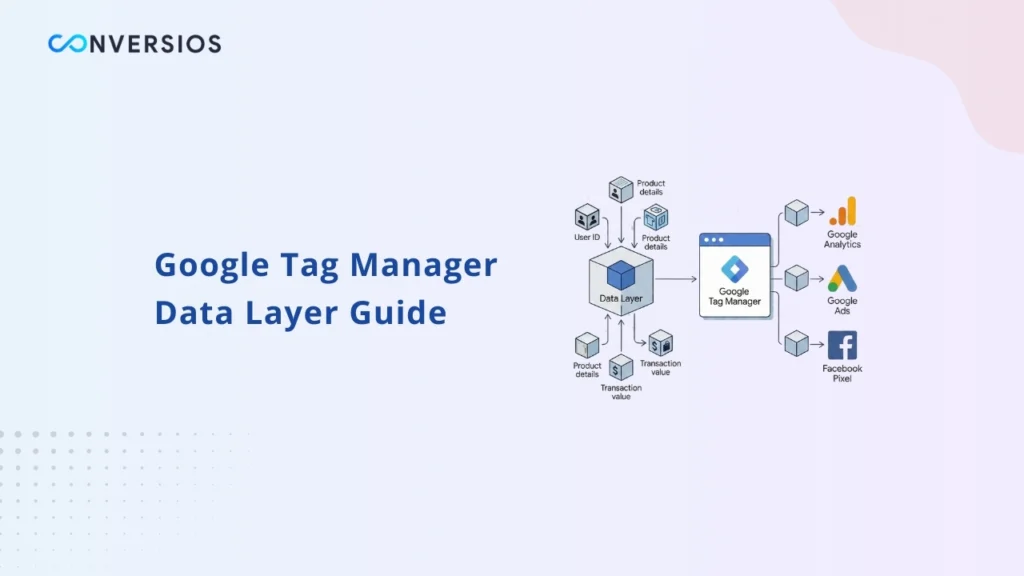 Google Tag Manager Data Layer Guide