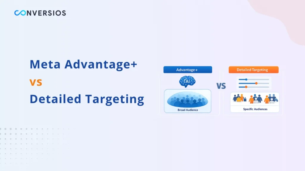 Meta Advantage+ vs Detailed Targeting