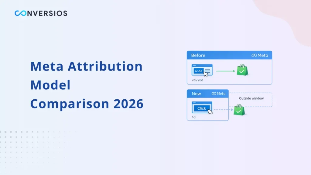 Meta attribution model comparison 2026