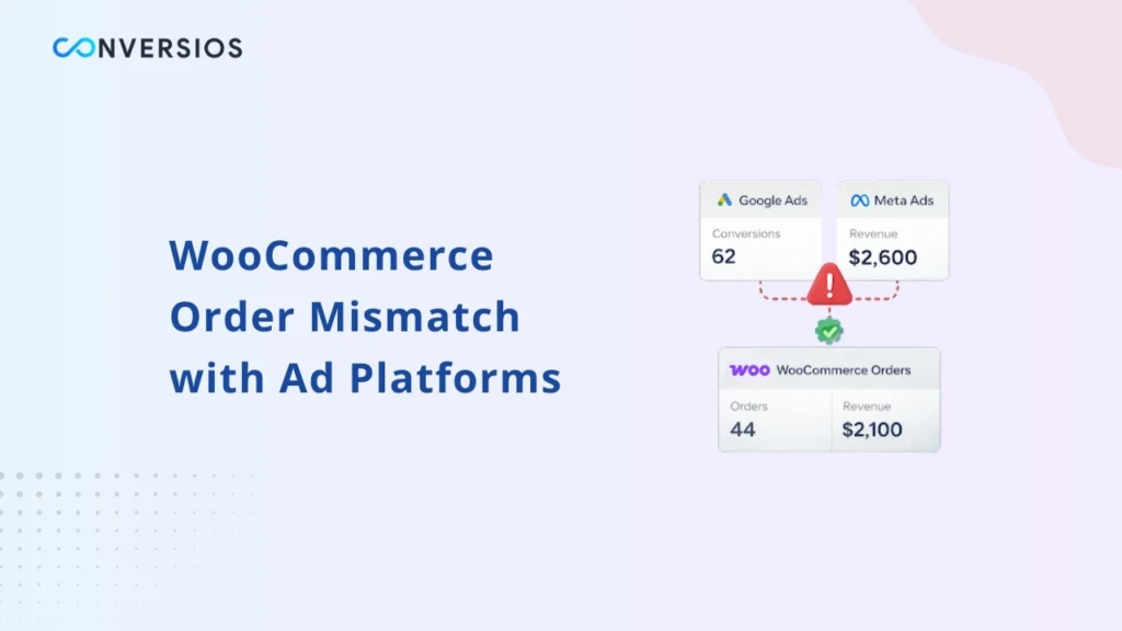 WooCommerce Order Mismatch with Ad Platforms