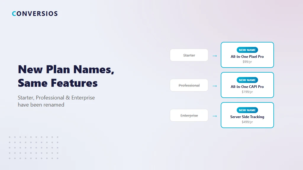 Conversios plan name changes - Starter to All-in-One Pixel Pro, Professional to All-in-One CAPI Pro, Enterprise to Server Side Tracking